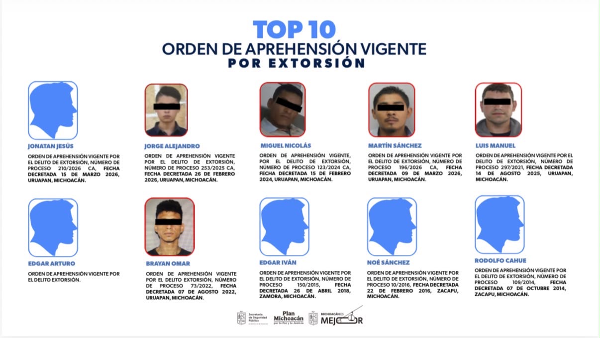 Detención de generadores de violencia por extorsión, pilar de la estrategia estatal: SSP