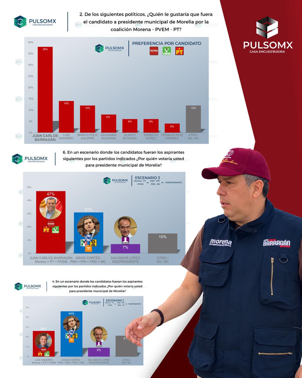 Morelia ya se decidió por Juan Carlos Barragán: PulsoMX